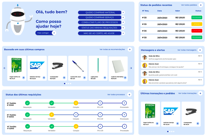 SAP UX sample